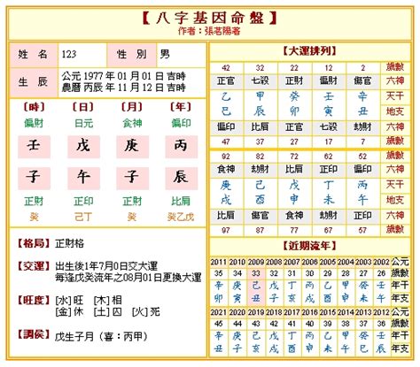 適合的工作算命|【八字適合工作】解開你的職業命盤！八字揭露最適合你的工作方。